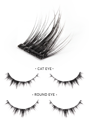 Jämförelse - Cat Eve vs Round Eye